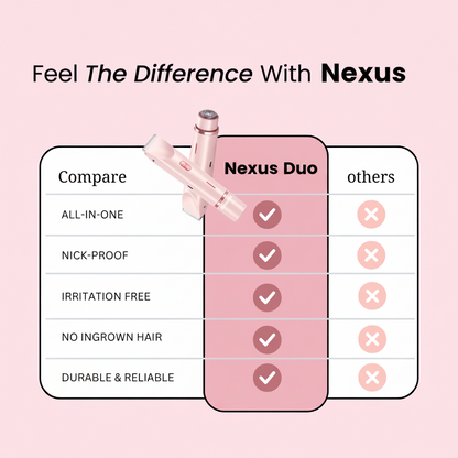 Nexus Duo - 2-in-1 Wet & Dry Waterproof Electric Shaver